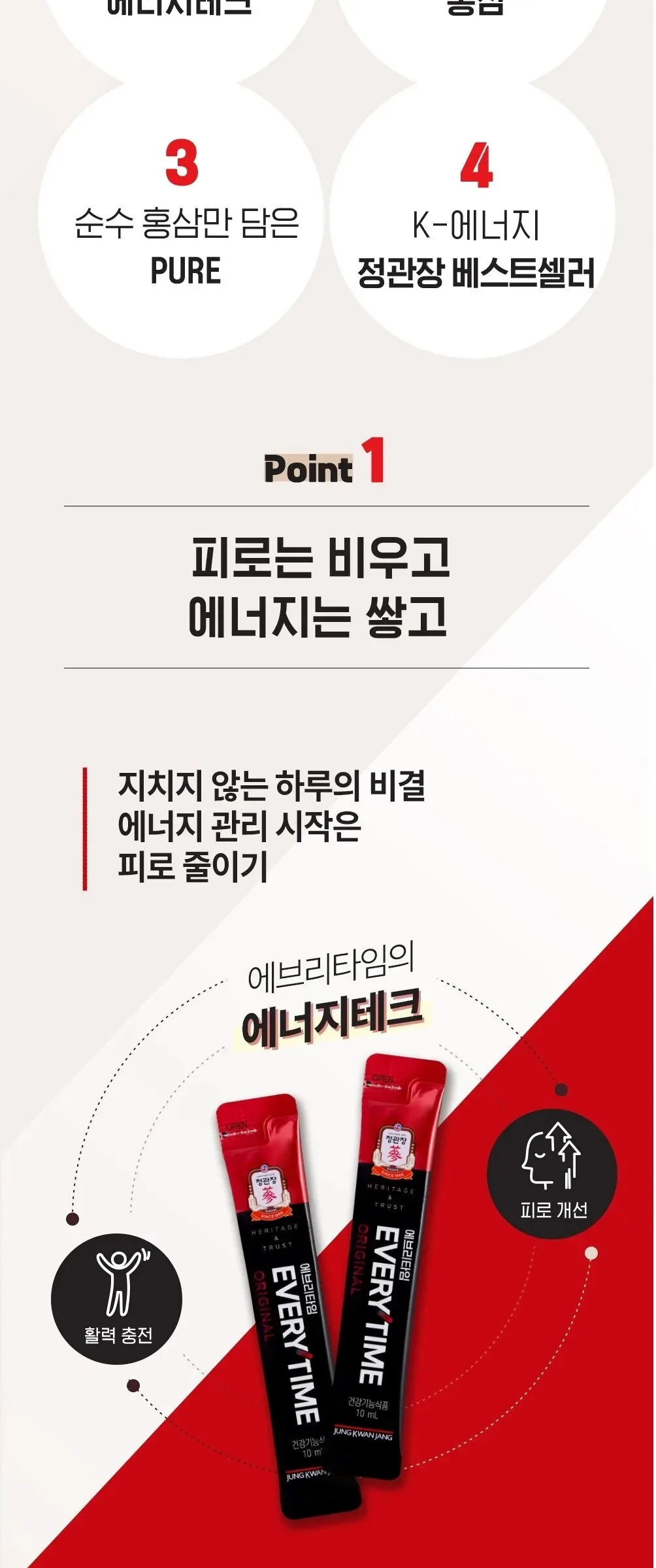 JUNG KWAN JANG EVERYTIME ORIGINAL Korean Red Ginseng Extract 10ml x 30 Sticks Detail