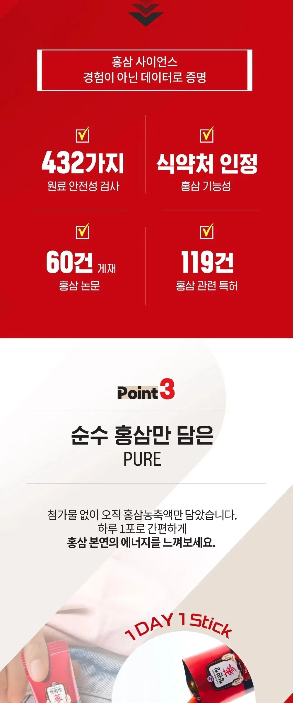 JUNG KWAN JANG EVERYTIME ORIGINAL Korean Red Ginseng Extract 10ml x 30 Sticks Detail