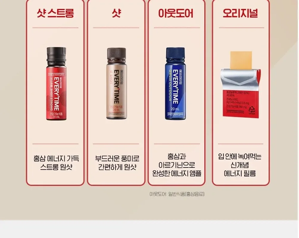 JUNG KWAN JANG EVERYTIME ORIGINAL Korean Red Ginseng Extract 10ml x 30 Sticks Detail