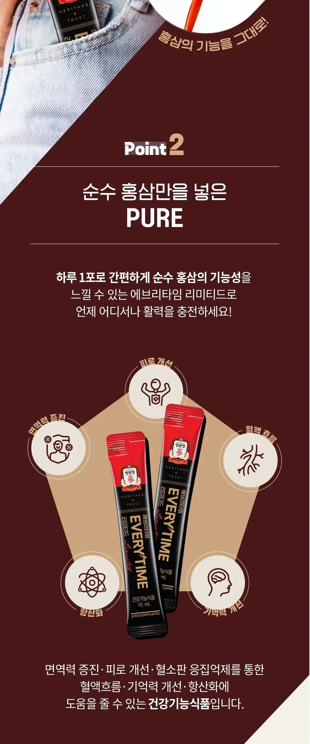 JUNG KWAN JANG EVERYTIME Limited Korean Red Ginseng Extract 10ml x 30 Sticks Detail