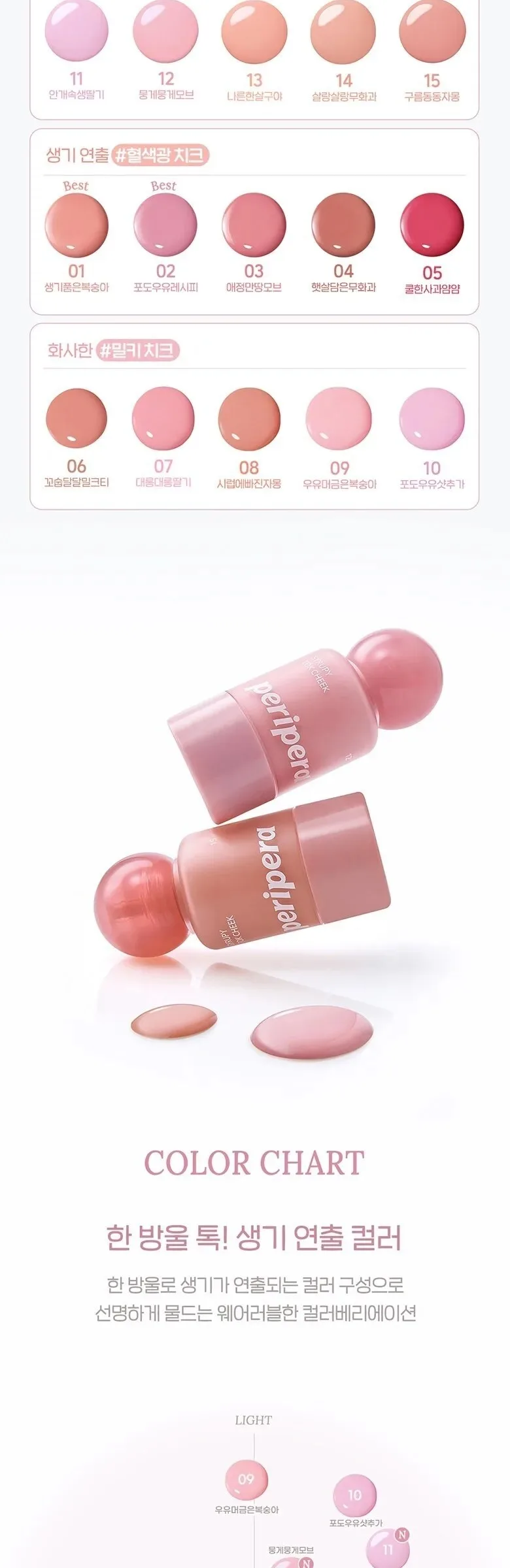 Peripera Syrupy Tok Cheek 9g Detail