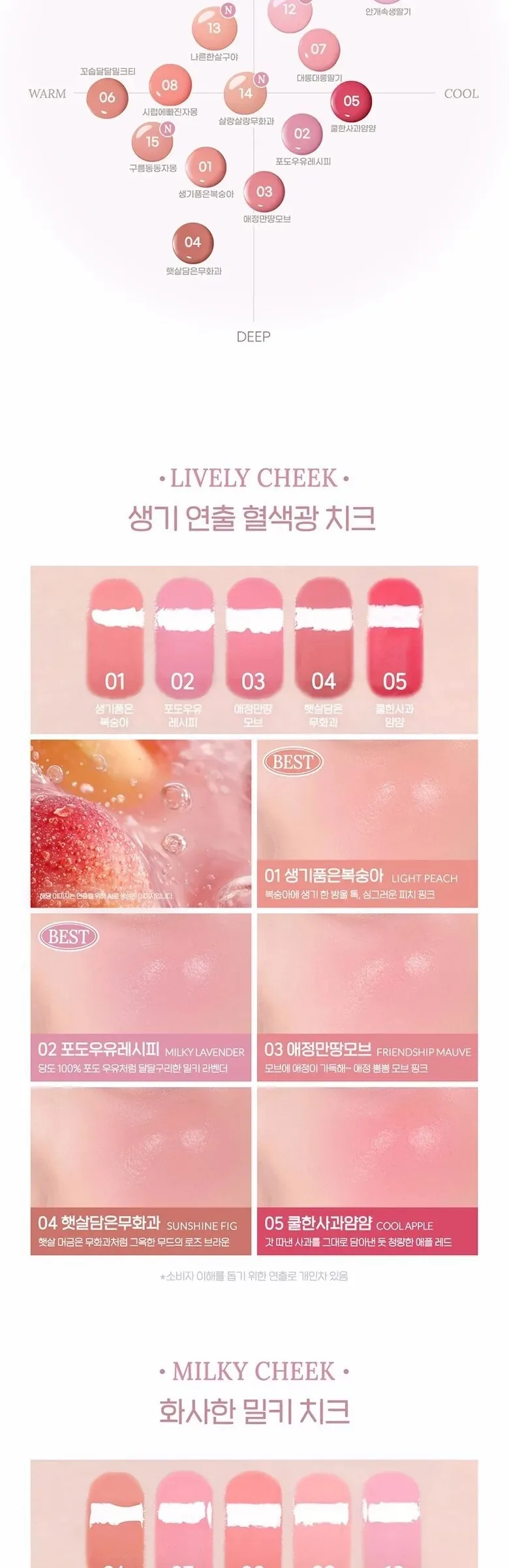 Peripera Syrupy Tok Cheek 9g Detail