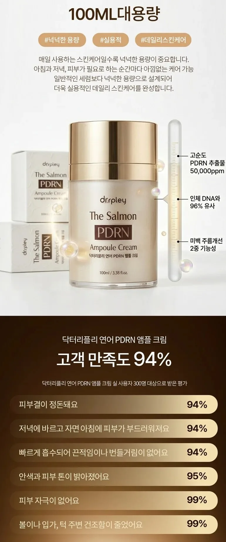 Dr.rpley The Salmon PDRN Ampoule Cream 100ml Detail