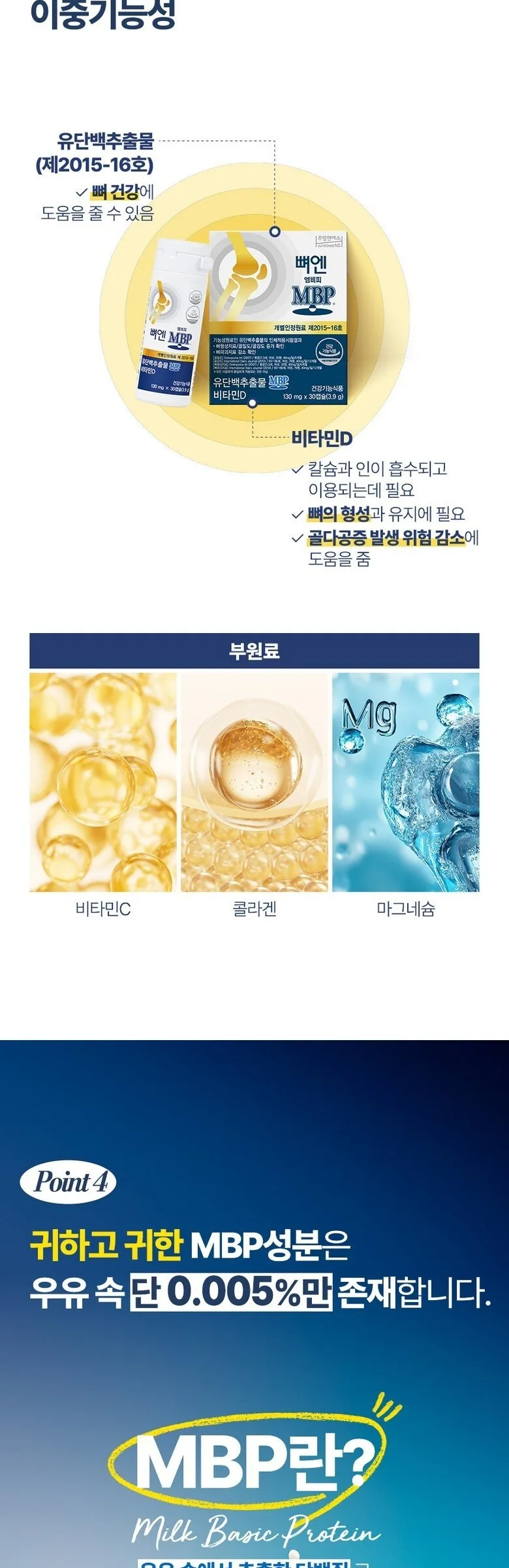 JuYeong NS Bone Health MBP 30 tablets Detail