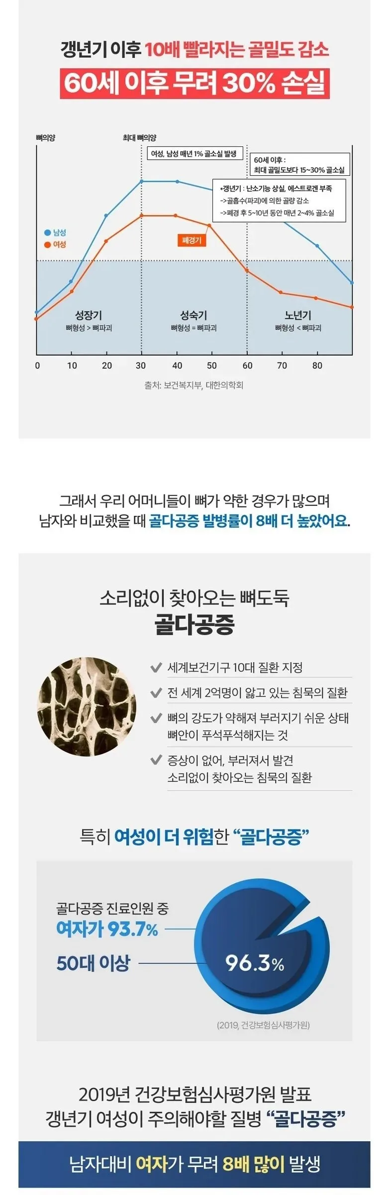 JuYeong NS Bone Health MBP 30 tablets Detail