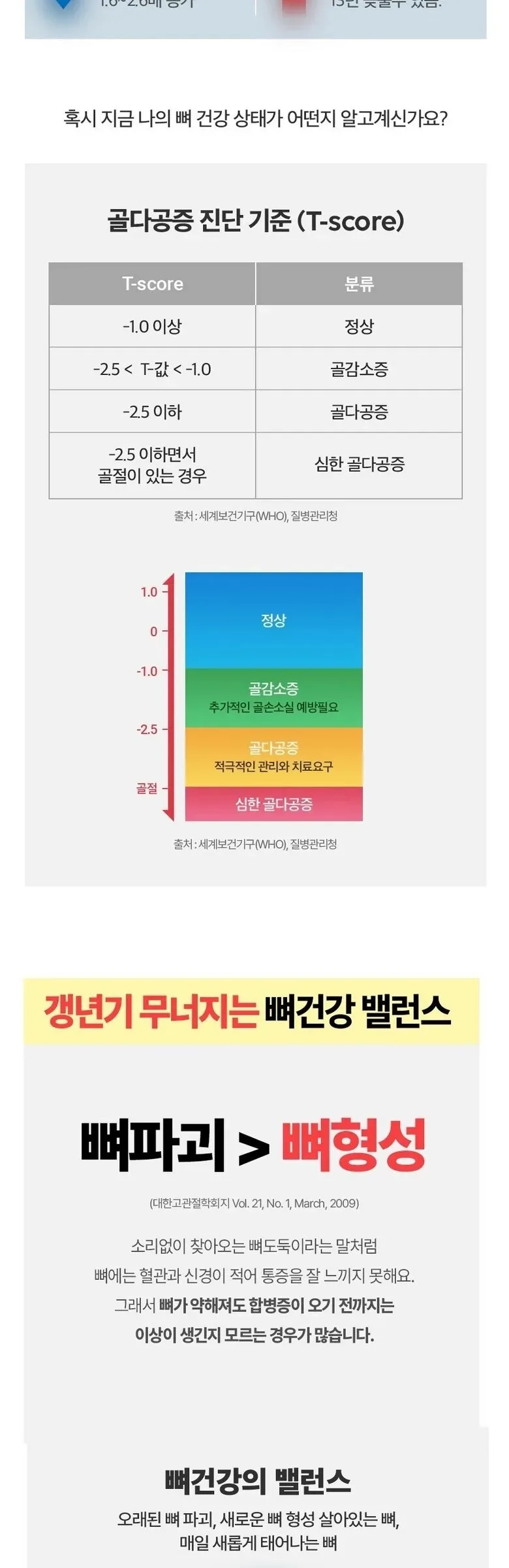 JuYeong NS Bone Health MBP 30 tablets Detail