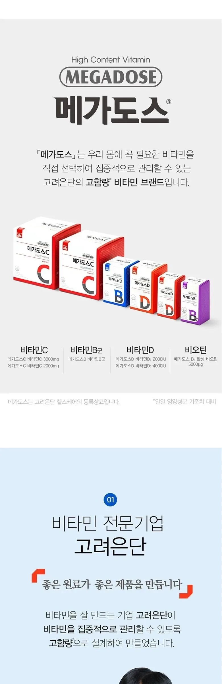 Korea Eundan Megadose B Vitamin B 51g 60tablet Detail