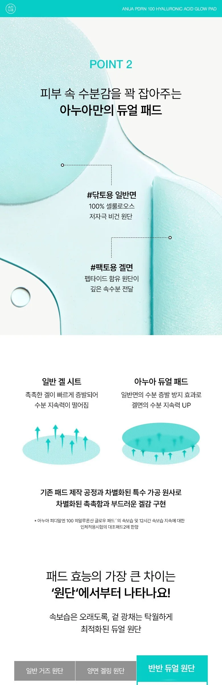 ANUA PDRN Hyaluronic Glow Pad 60pcs Detail