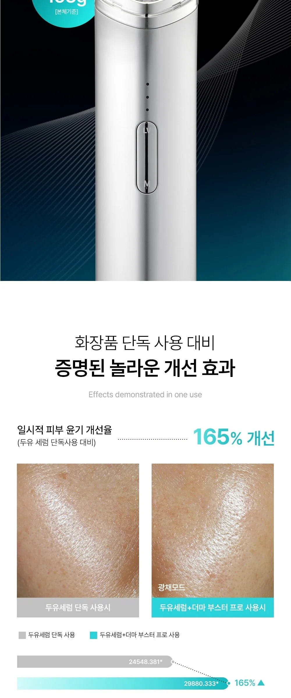 MIXSOON Derma Booster Pro Detail