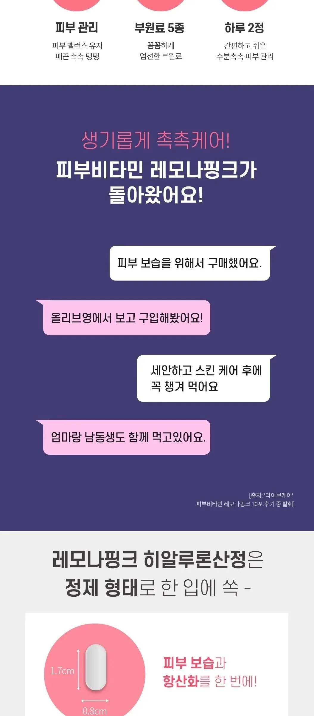 KYUNGNAM PHARM LEMONA Pink Hyaluronic Acid 60tablets Detail