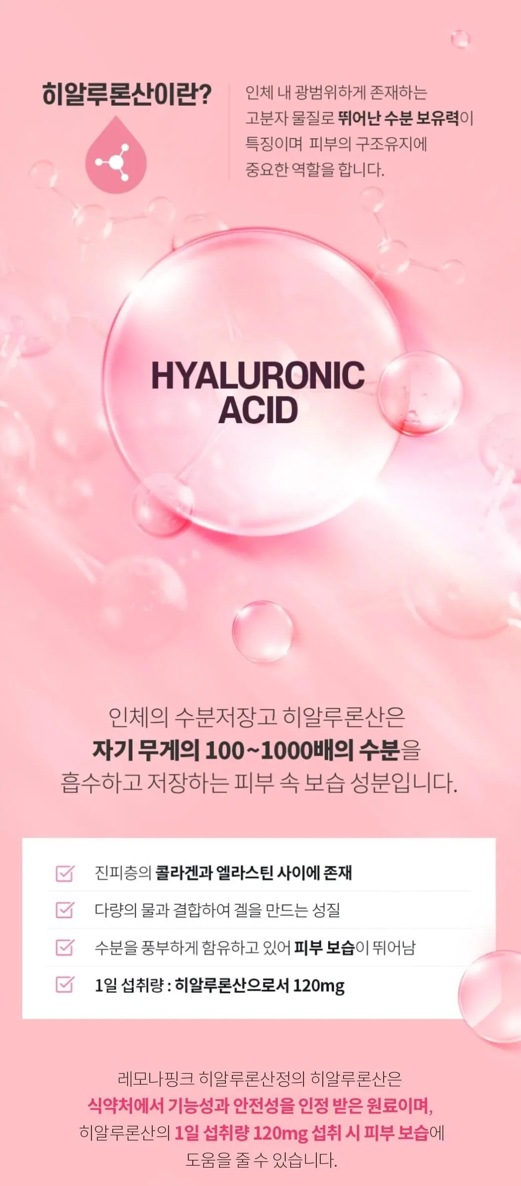 KYUNGNAM PHARM LEMONA Pink Hyaluronic Acid 60tablets Detail