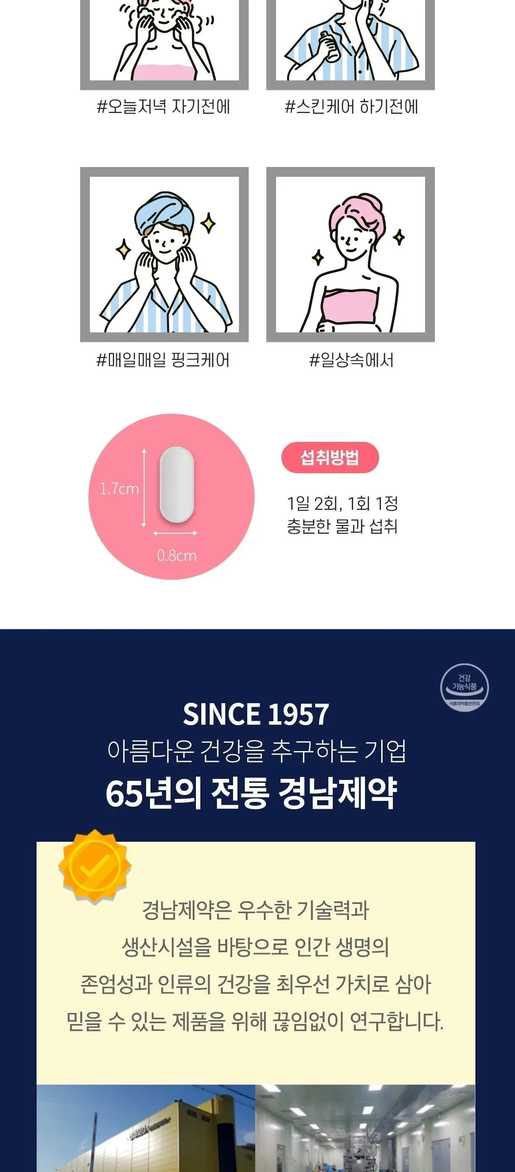 KYUNGNAM PHARM LEMONA Pink Hyaluronic Acid 60tablets Detail