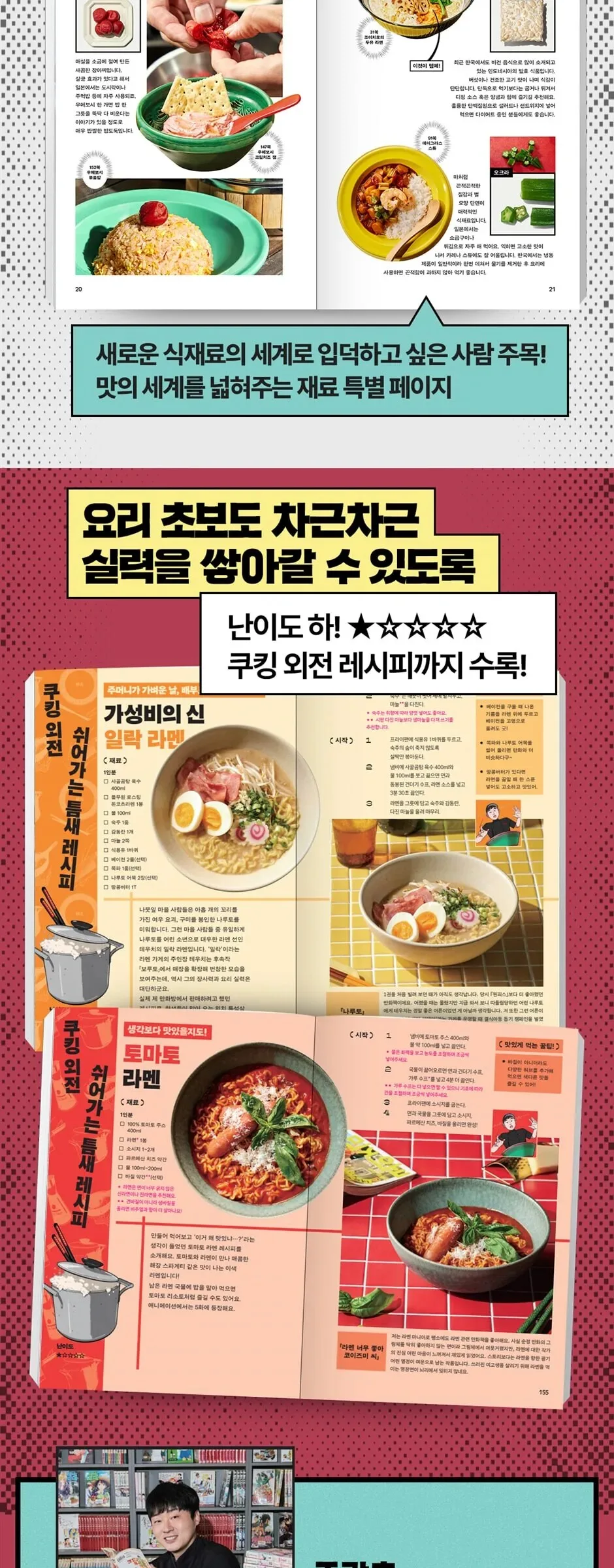 The Otaku Recipe of a Man from a Manga Detail