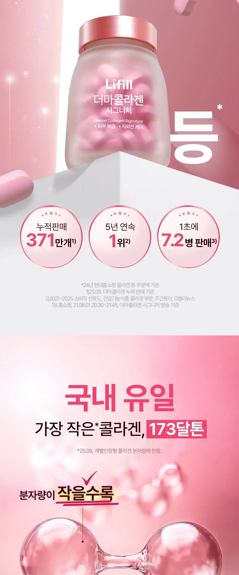 Lifill Derma collagen Signature 84tablets Detail