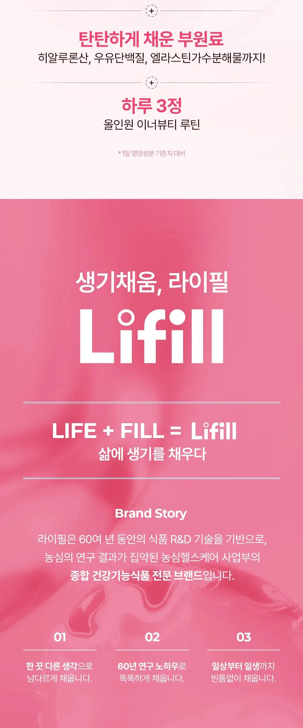 Lifill Derma collagen Signature 84tablets Detail
