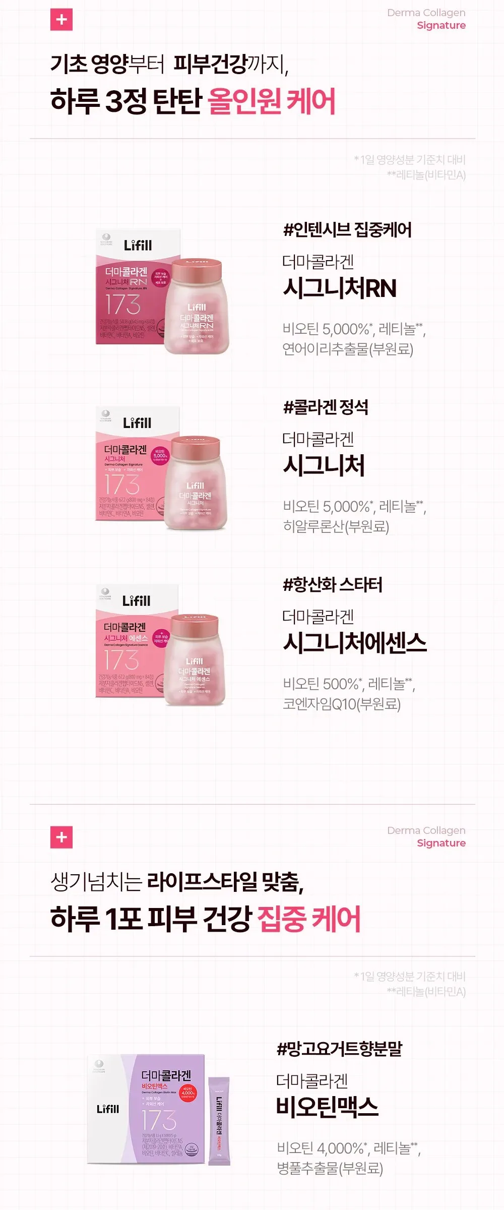 Lifill Derma collagen Signature 84tablets Detail