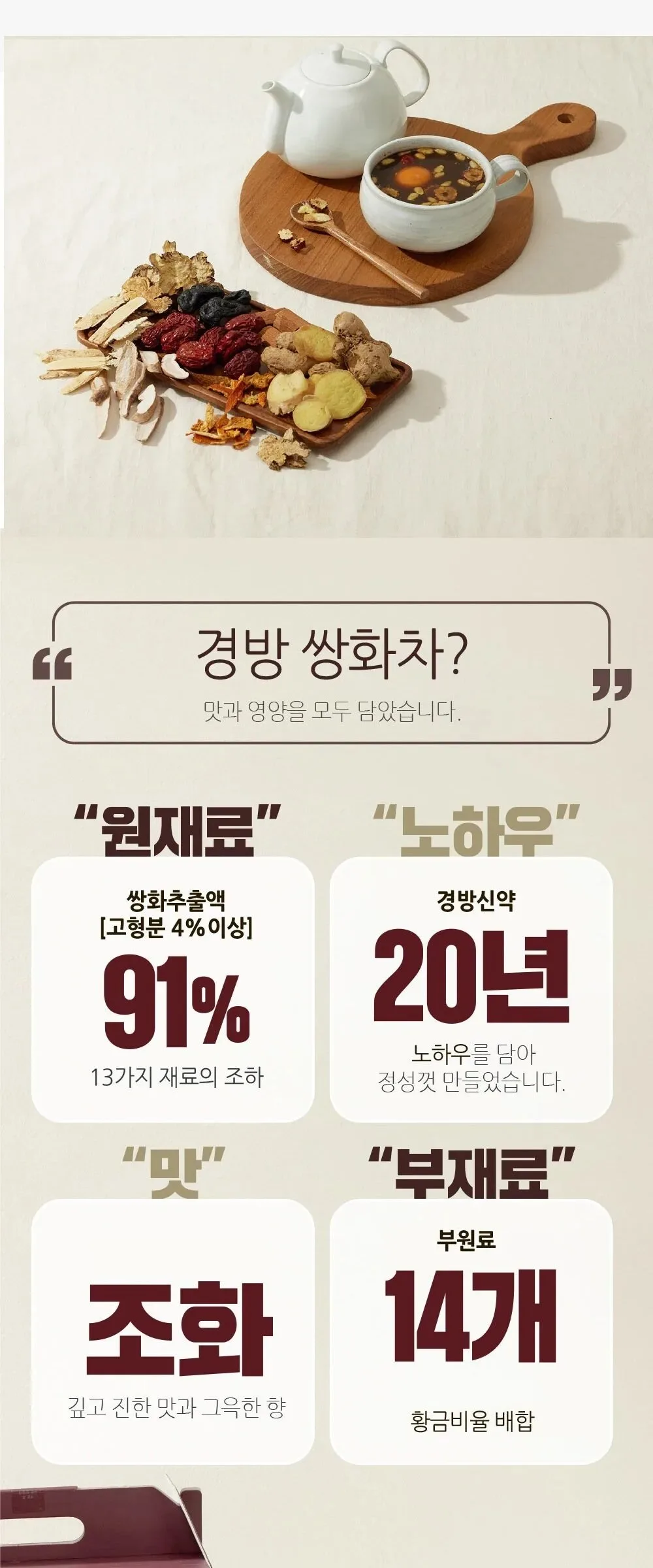 KYUNGBANG Ssanghwacha 75ml x 30 packs Detail