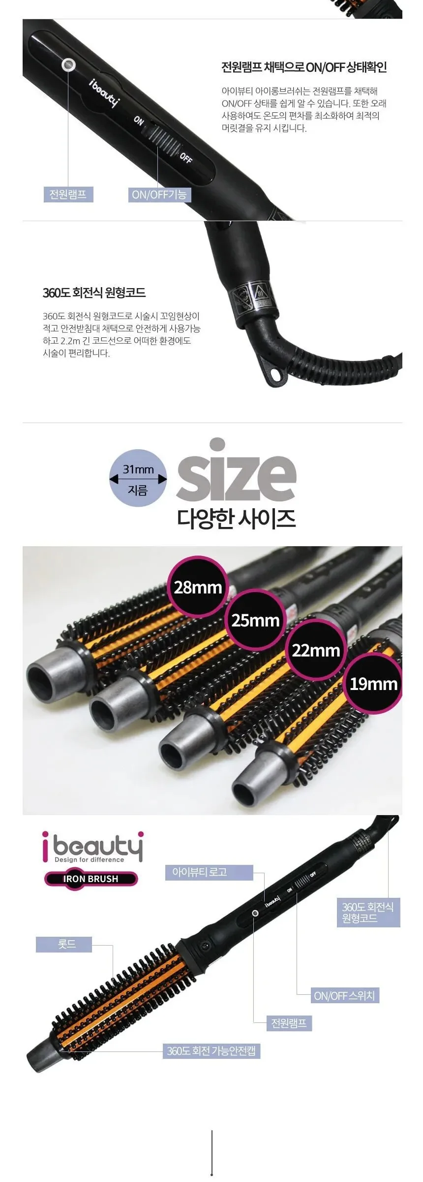YesBeauty iBeauty Iron Brush Detail