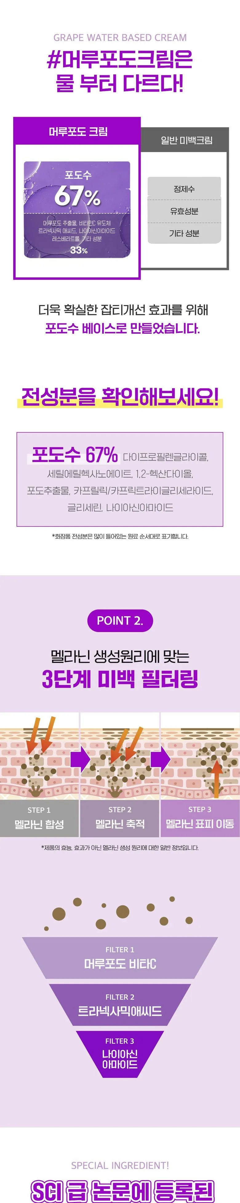 Ingredient Editor Maeru Grape Pad + Cream 1 Set Detail