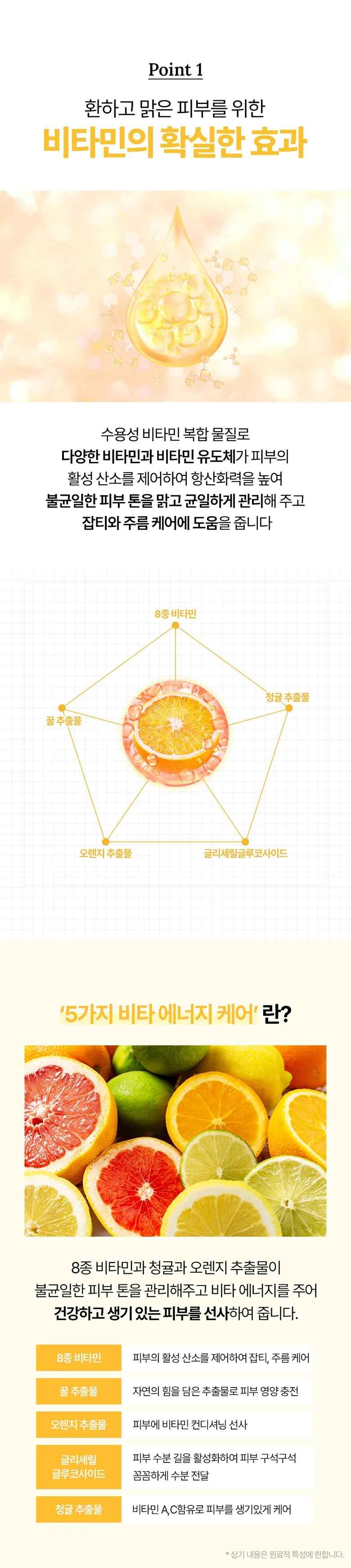 It's Somi Ippuni Vita Mask Pack 30ml x 10ea Detail