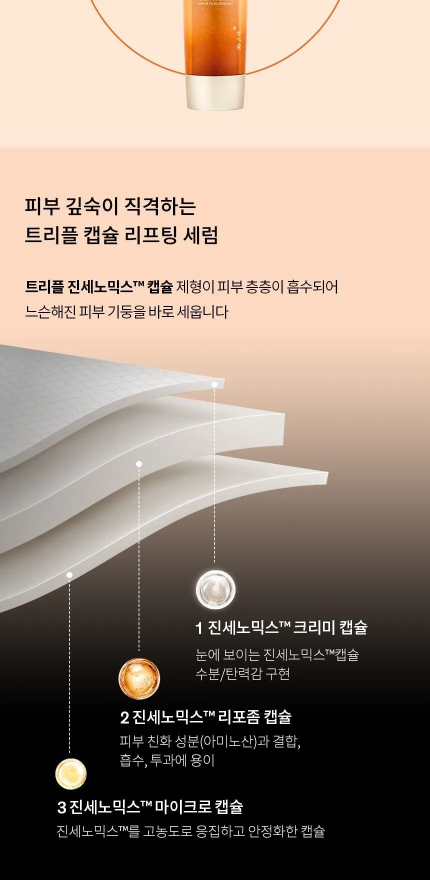 Sulwhasoo Concentrated Ginseng Rejuvenating Serum Detail