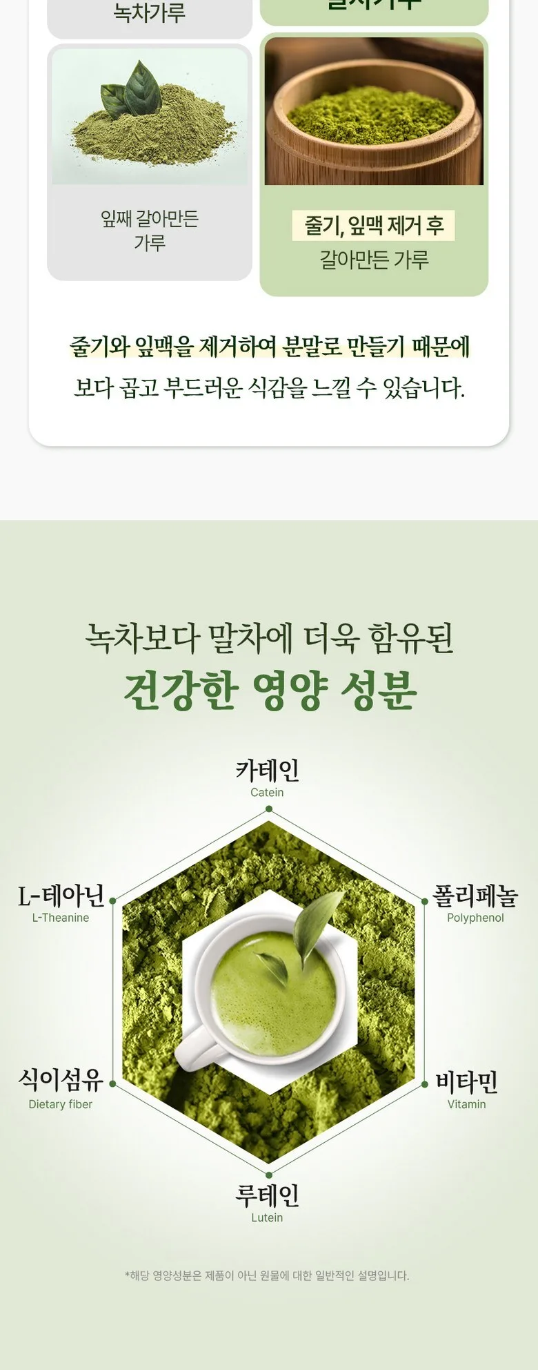 Organic Friends Sugar-Free Organic 100% Jeju Premium Matcha Powder 100g KFDA Certified Detail