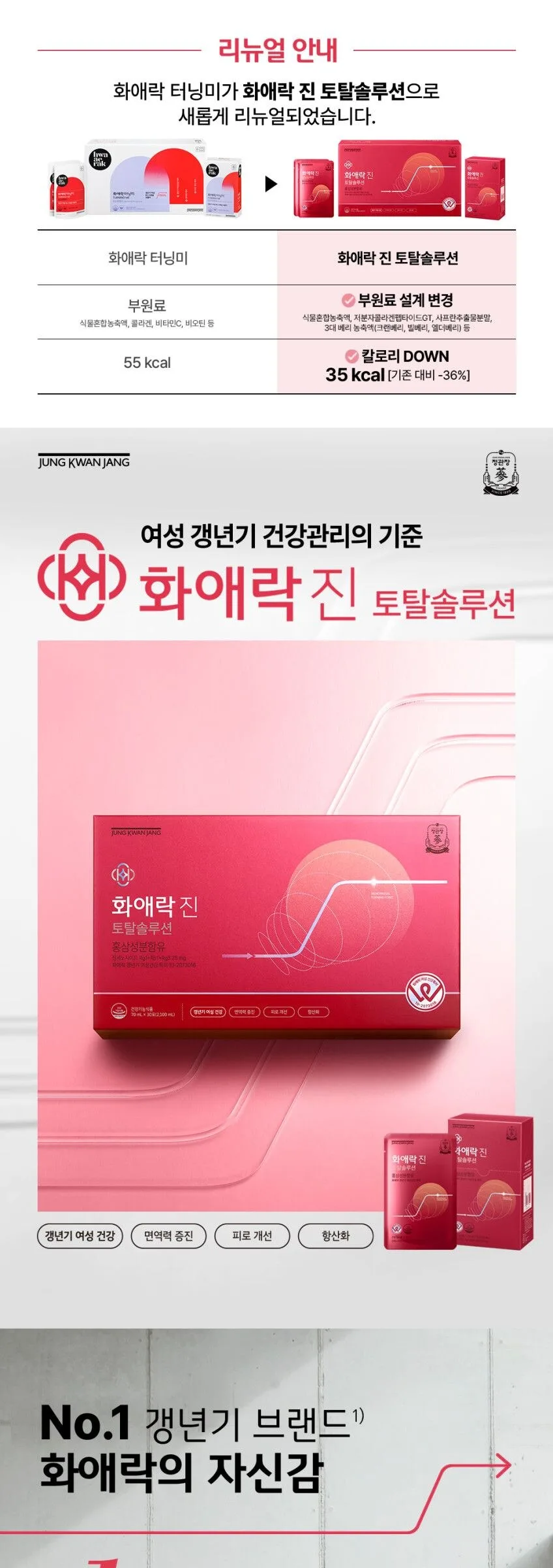 KGC Cheong Kwan Jang Hwaaerak Jin Total Solution 70ml x 30 packs (Turning Me Renewal) Detail
