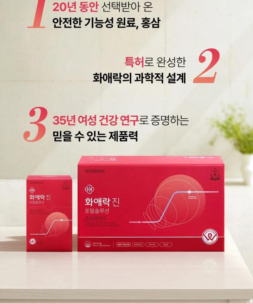 KGC Cheong Kwan Jang Hwaaerak Jin Total Solution 70ml x 30 packs (Turning Me Renewal) Detail