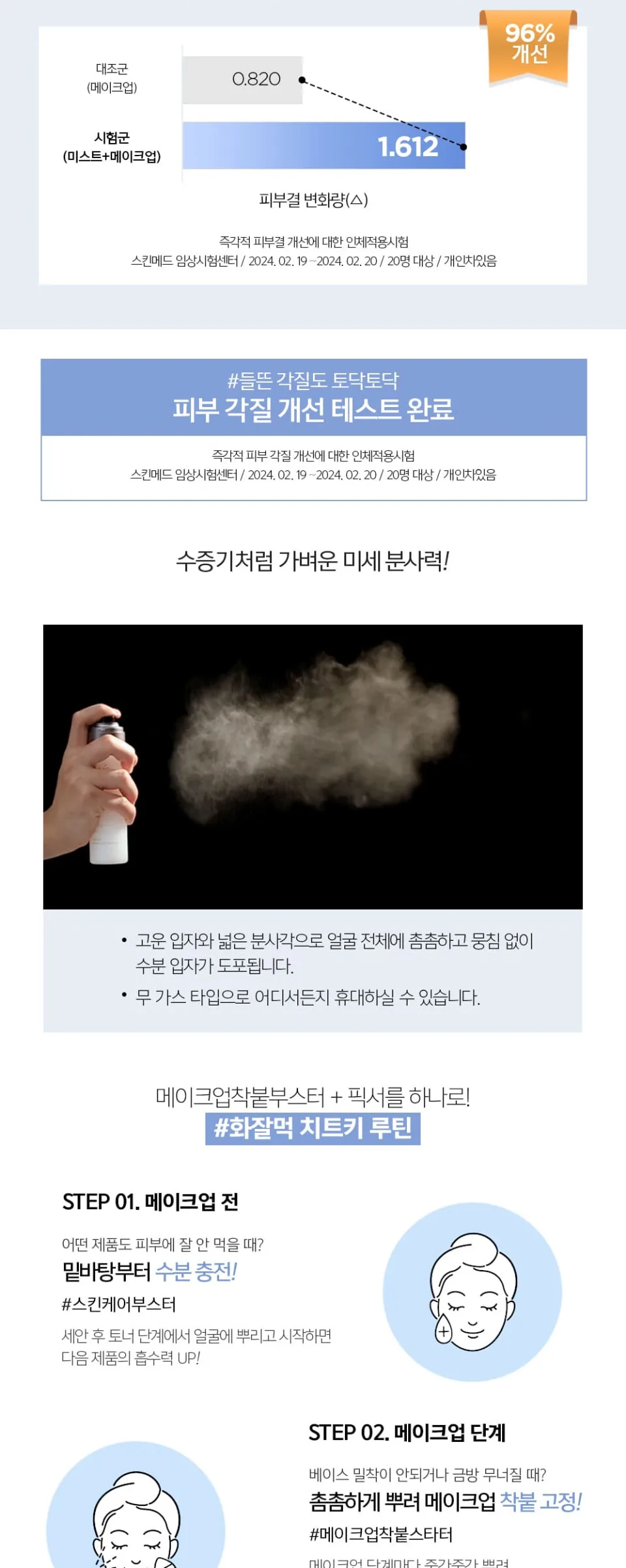 JUNG SAEM MOOL SET Glycogen Fit Mesh Cushion + 55ml Essential Mool Micro Fitting Mist with Mini Cushion and Bead Keyring Detail