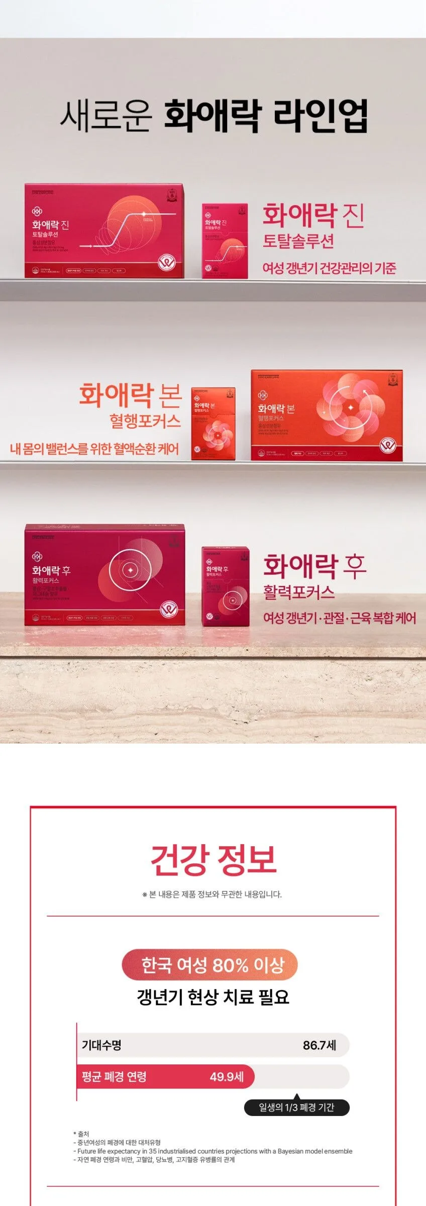 KGC Cheong Kwan Jang Hwaaerak Jin Total Solution 70ml x 30 packs (Turning Me Renewal) Detail