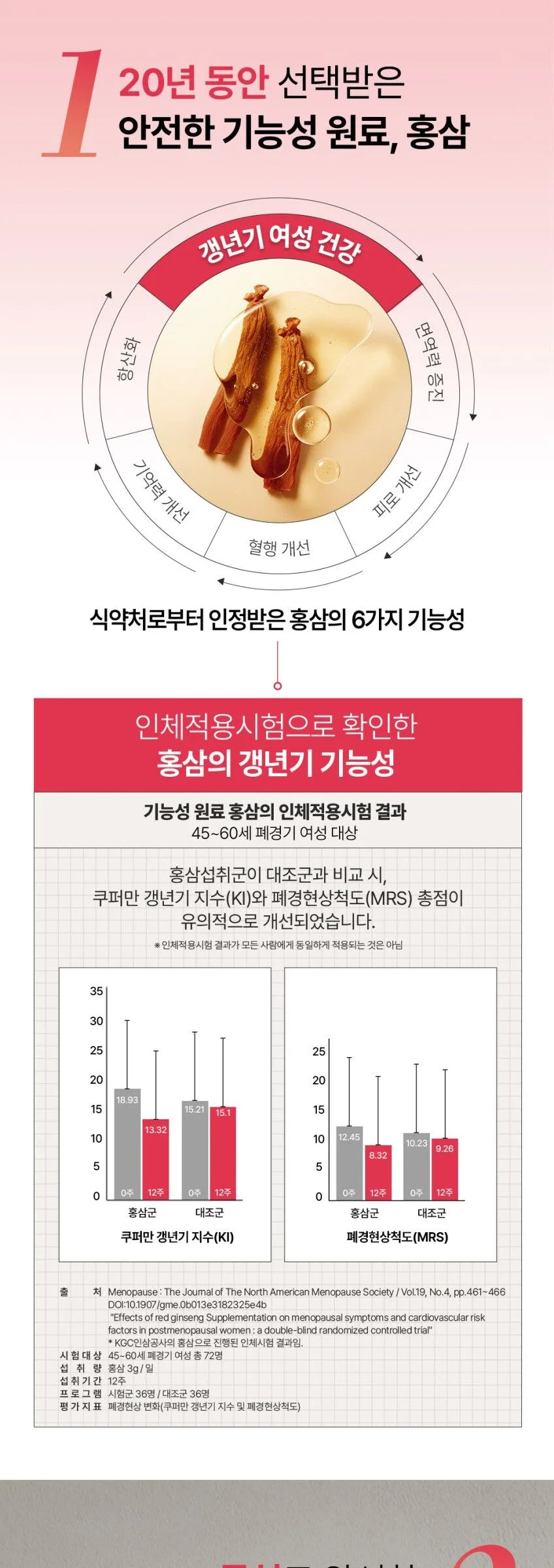 KGC Cheong Kwan Jang Hwaaerak Jin Total Solution 70ml x 30 packs (Turning Me Renewal) Detail