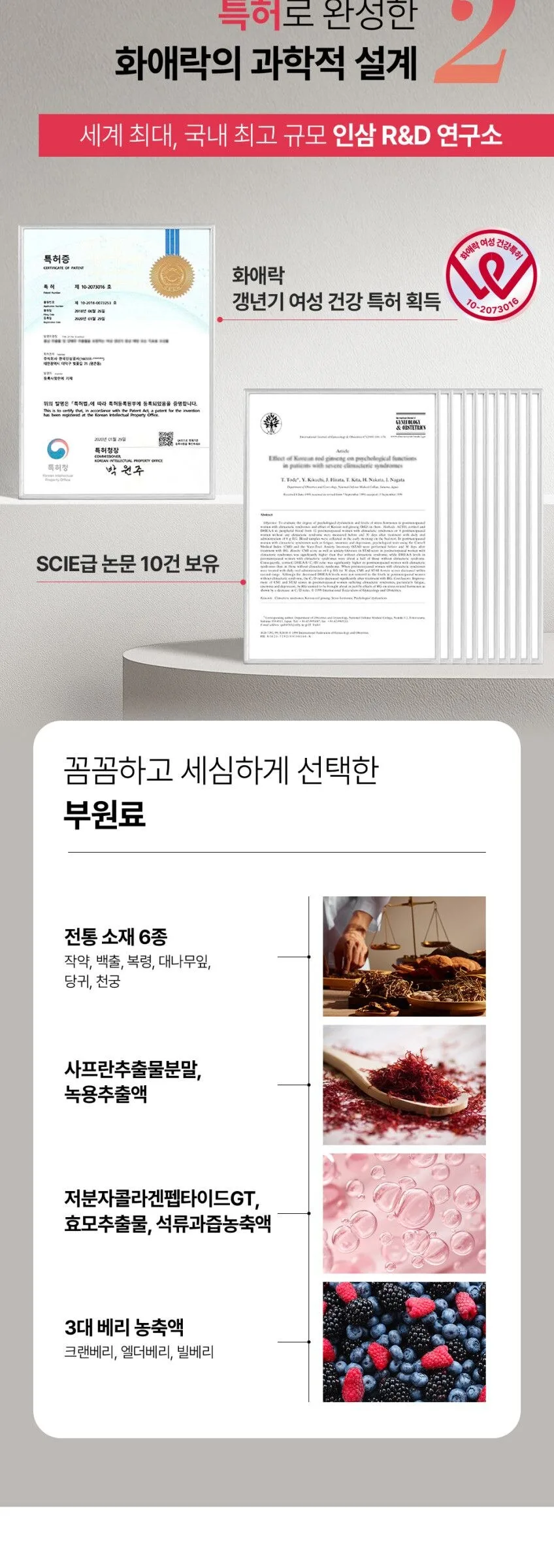 KGC Cheong Kwan Jang Hwaaerak Jin Total Solution 70ml x 30 packs (Turning Me Renewal) Detail
