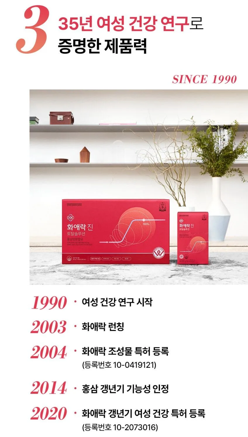 KGC Cheong Kwan Jang Hwaaerak Jin Total Solution 70ml x 30 packs (Turning Me Renewal) Detail