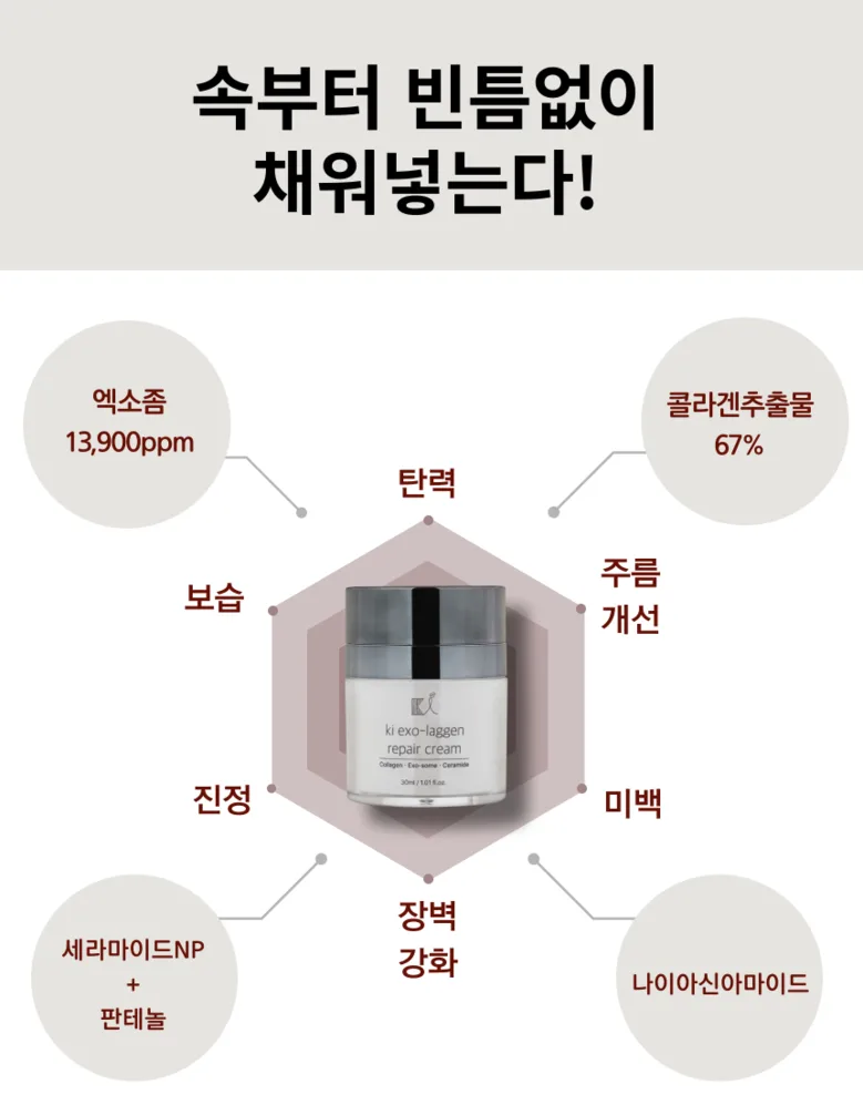 KAI Exosome Moisturizing Panthenol Adenosine Ceramide Collagen Repair Whitening Cream 30ml Detail