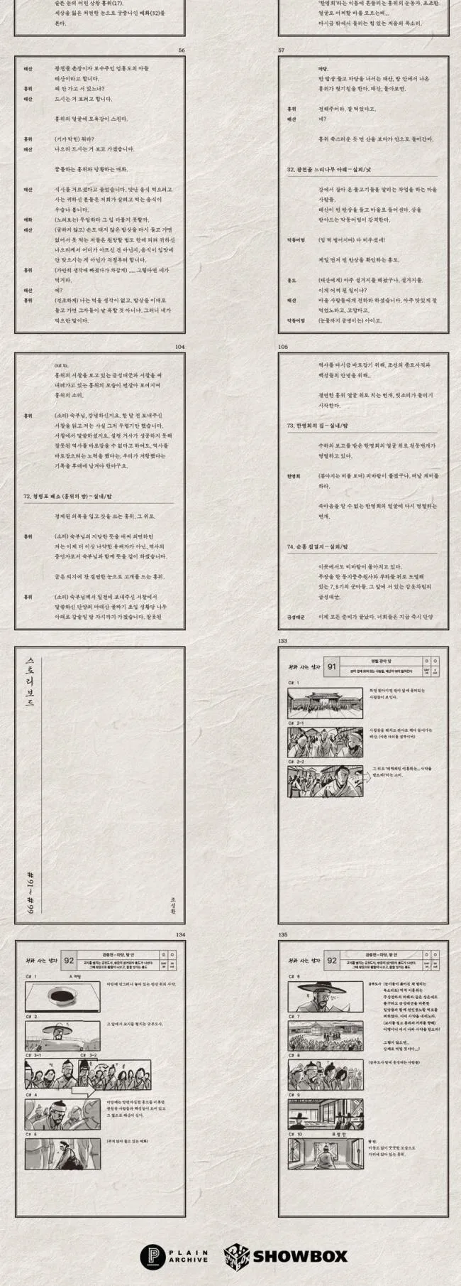 The Man Who Lives With The King – Official Script Book Detail