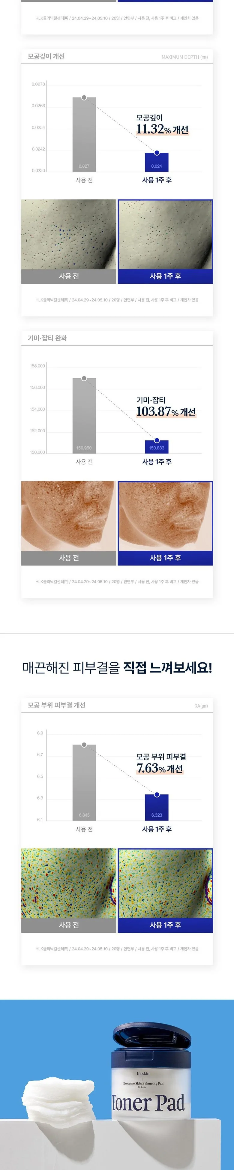 Kioskin Exosome Skin Balancing Toner Pad 70 Pads Detail