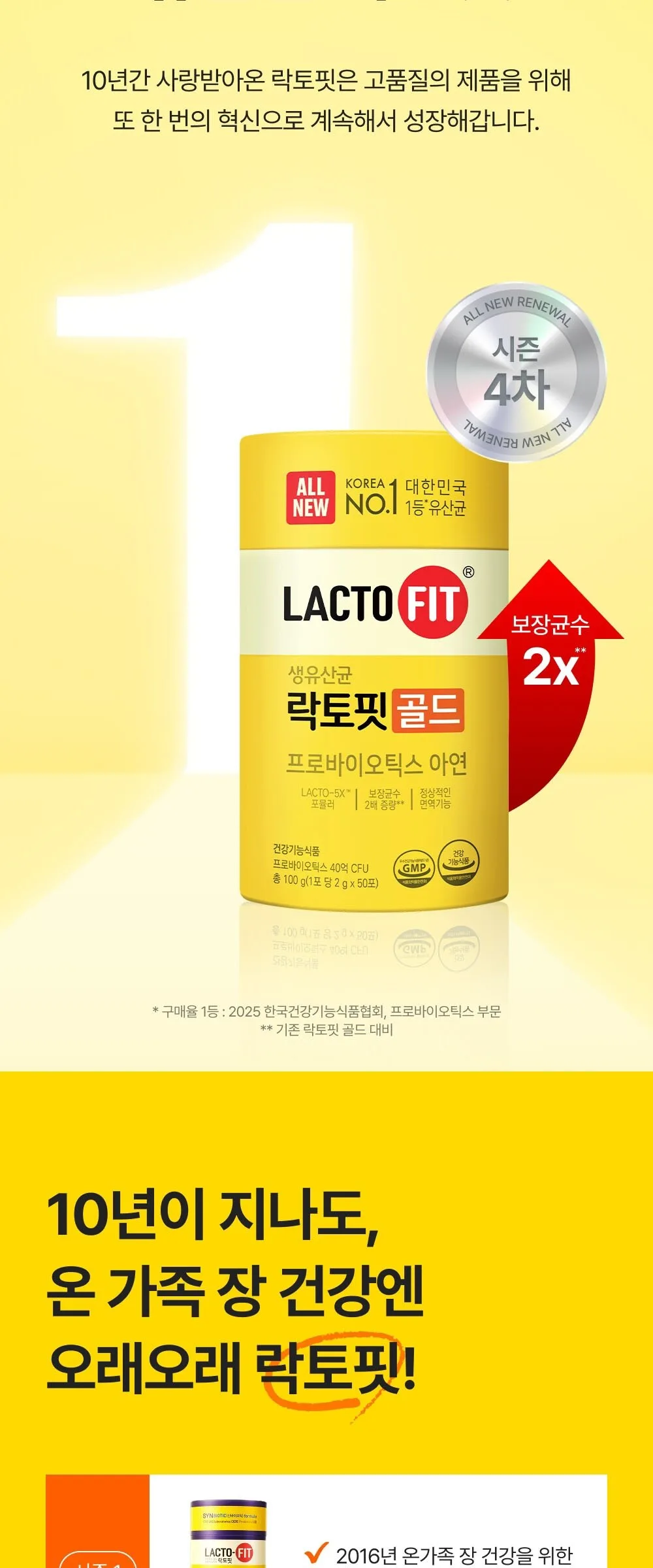 Chong Kun Dang Lacto Fit Gold 5X Probiotics 50 Sticks (50 Days) Detail