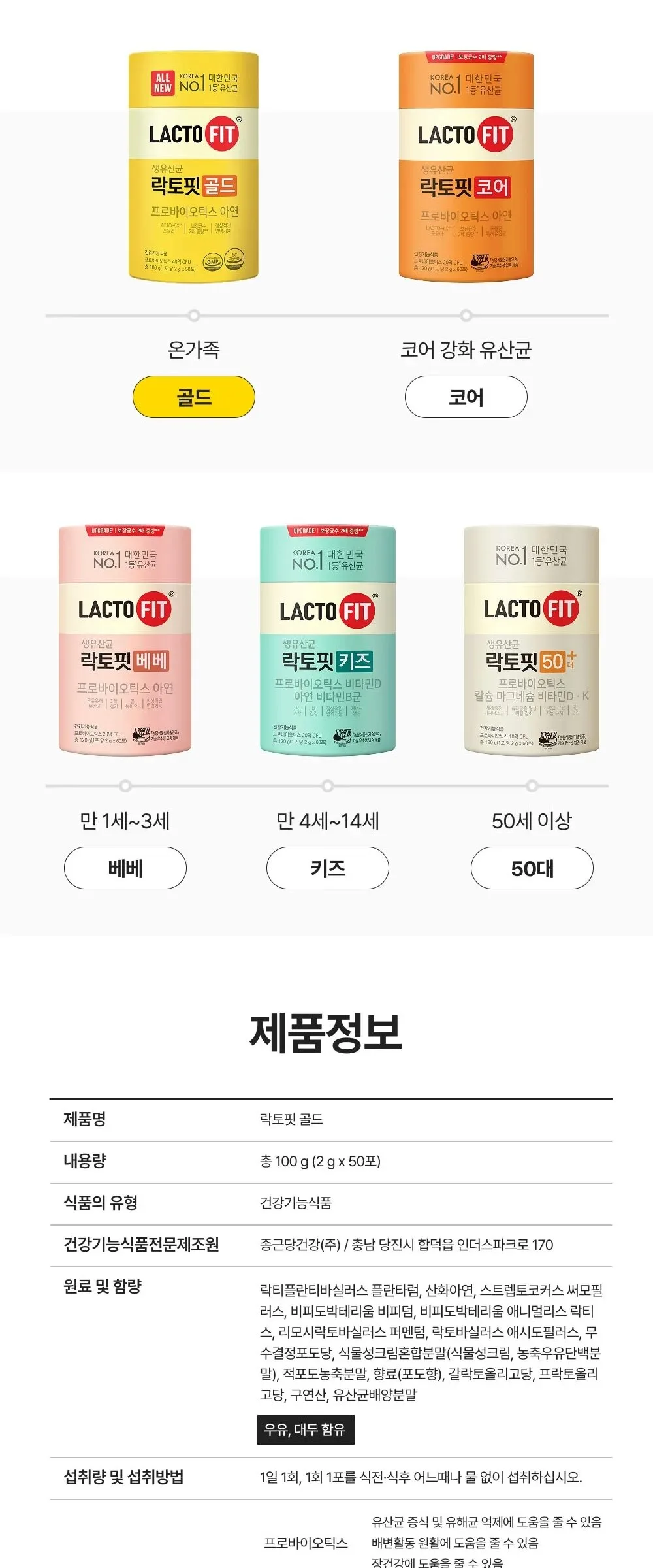 LACTO FIT Probiotics Gold 50pcs Detail