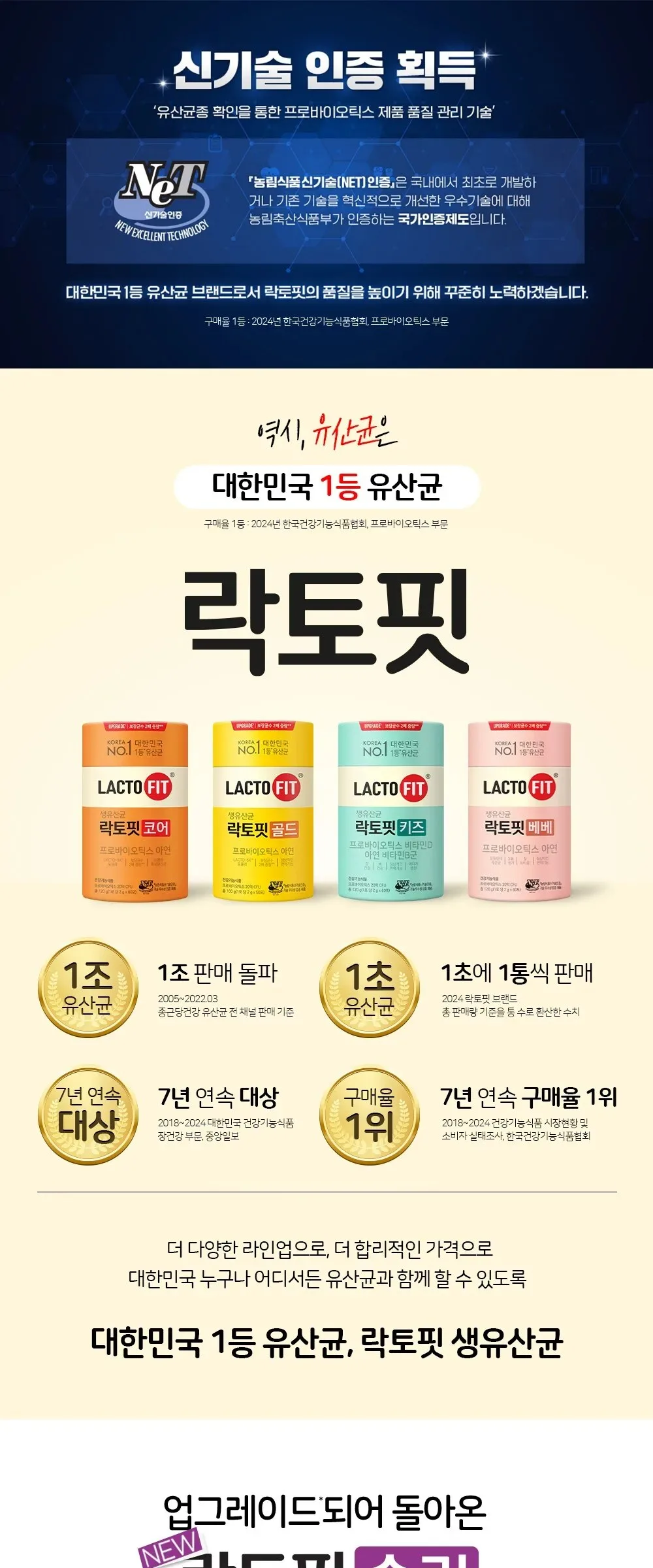 LACTO FIT SLIM 120g 60sticks Detail