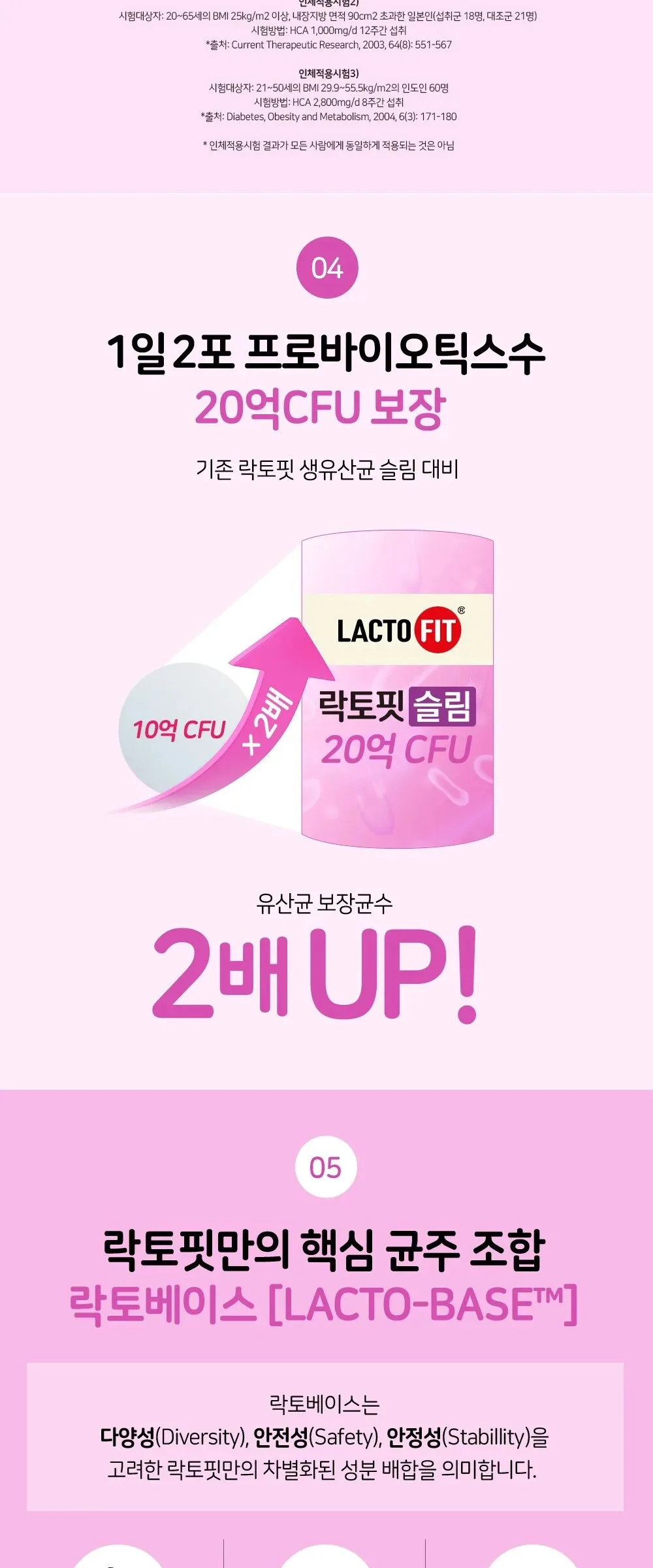 LACTO FIT SLIM 120g 60sticks Detail