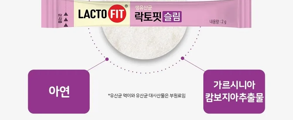 LACTO FIT SLIM 120g 60sticks Detail