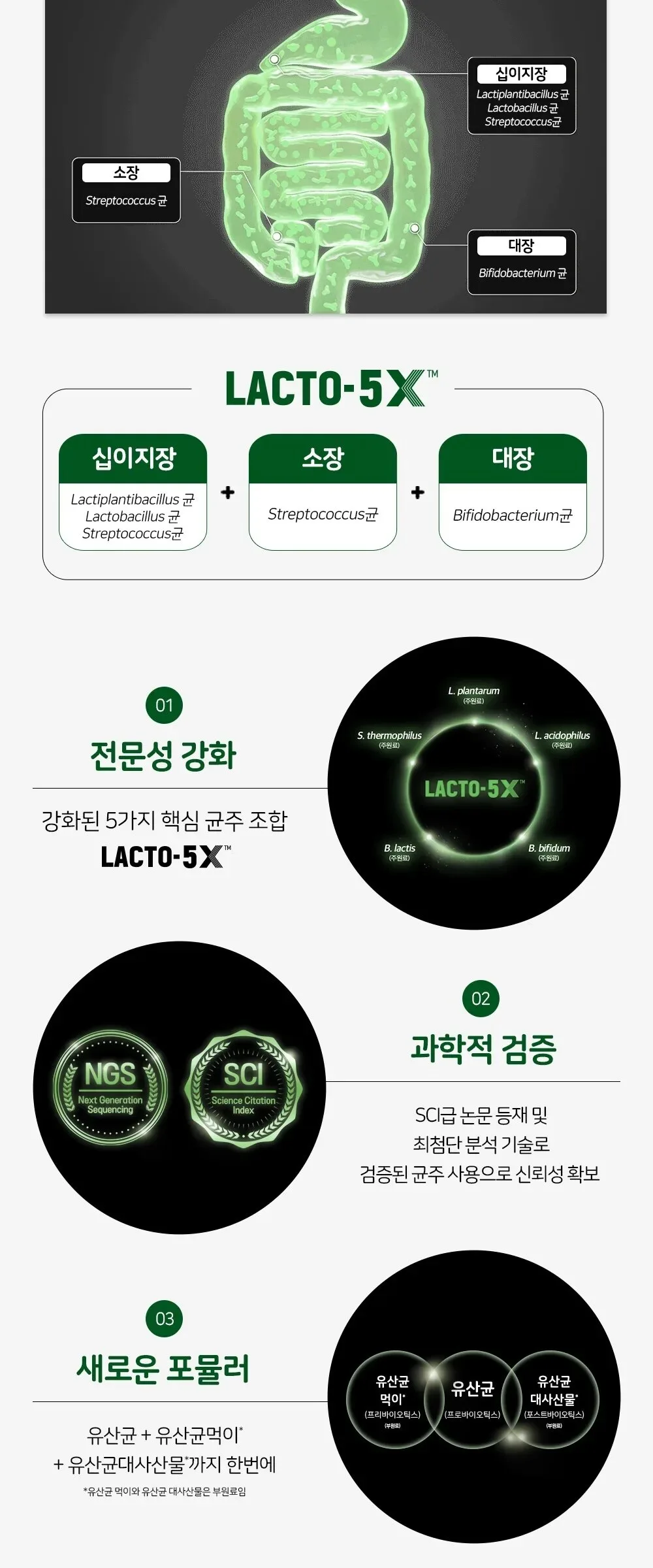 LACTO FIT Sugar Care 2g x 60 Sticks Detail