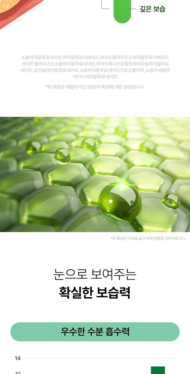 LumiPure Inseleo Phytoacin Cream 100ml - Centella Cica Cream with Panthenol, Hyaluronic Acid, Ceramide Detail