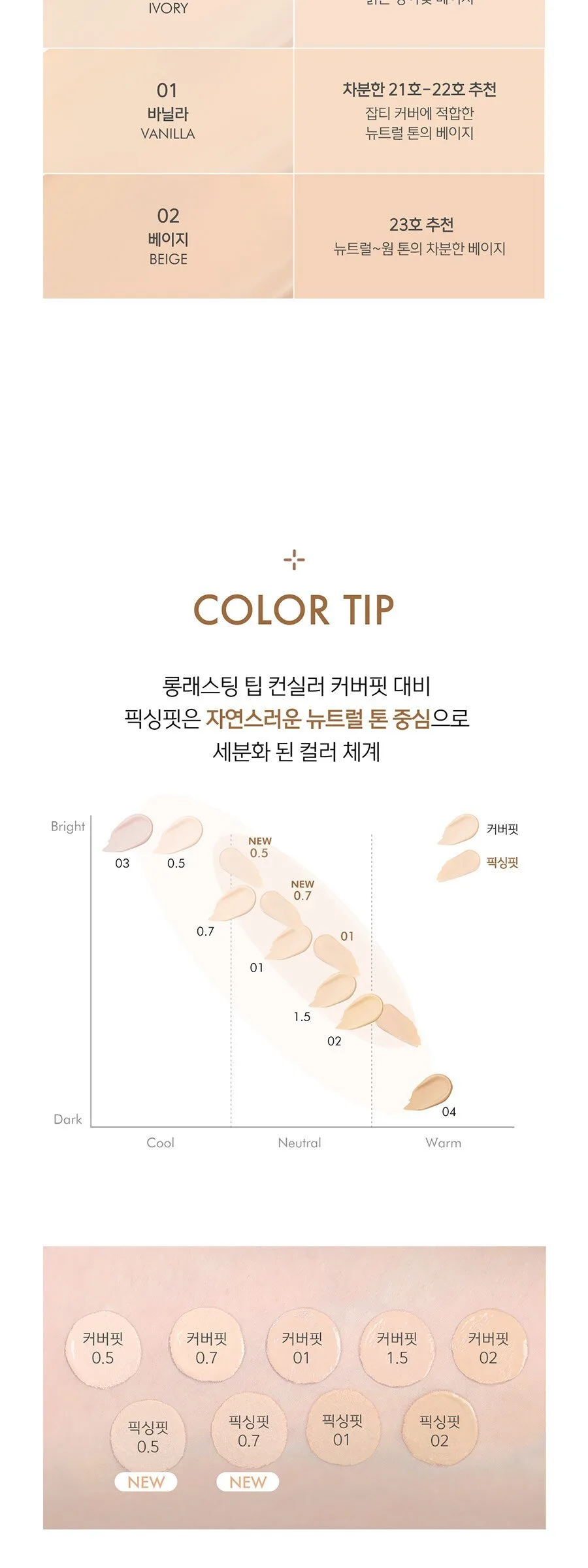 LUNA Long Lasting Tip Concealer Fixing Fit 7.5g Shade 1 Vanilla Detail