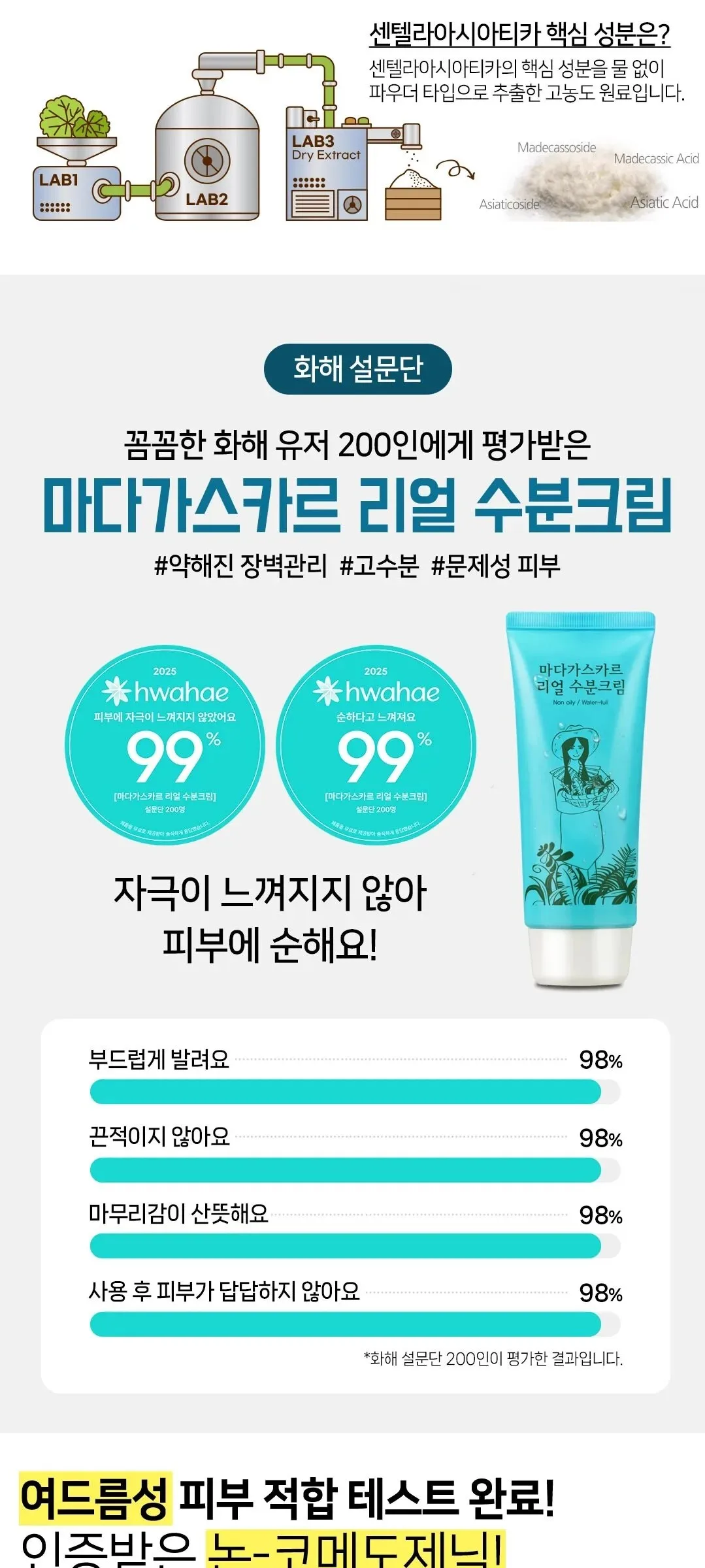 SIDMOOL Madagascar Real Moisture Cream 80g Detail