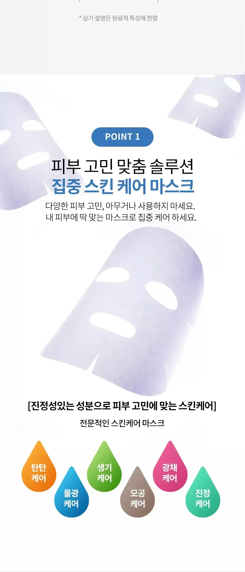 TONY MOLY Master Lab Sheet Mask 19ml x 20ea Detail