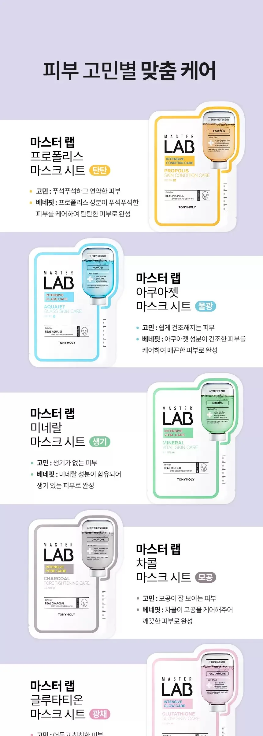 TONY MOLY Master Lab Sheet Mask 19ml x 20ea Detail