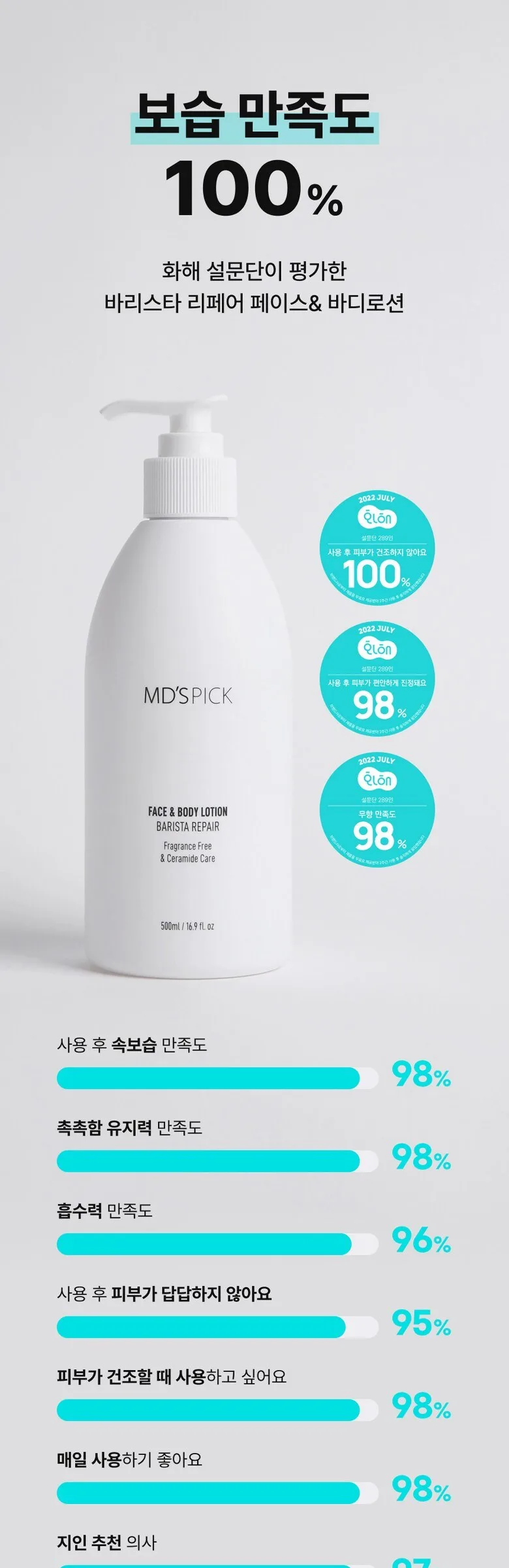 MDSPICK Unscented Barista Repair Face & Body Lotion 500ml Detail