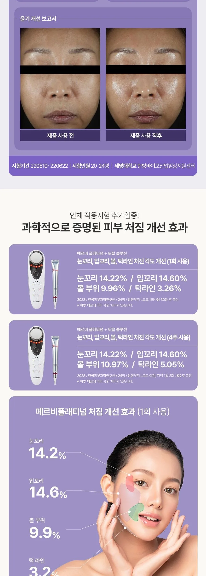 Merbe Platinum Beauty Devices Galvanic Ion + Ultrasonic + Infrared Function Detail