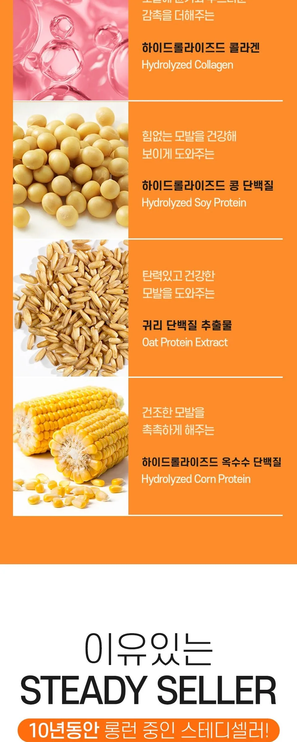 ELIZAVECCA Collagen Coating Protein Ion Injection CER-100 50ml Detail